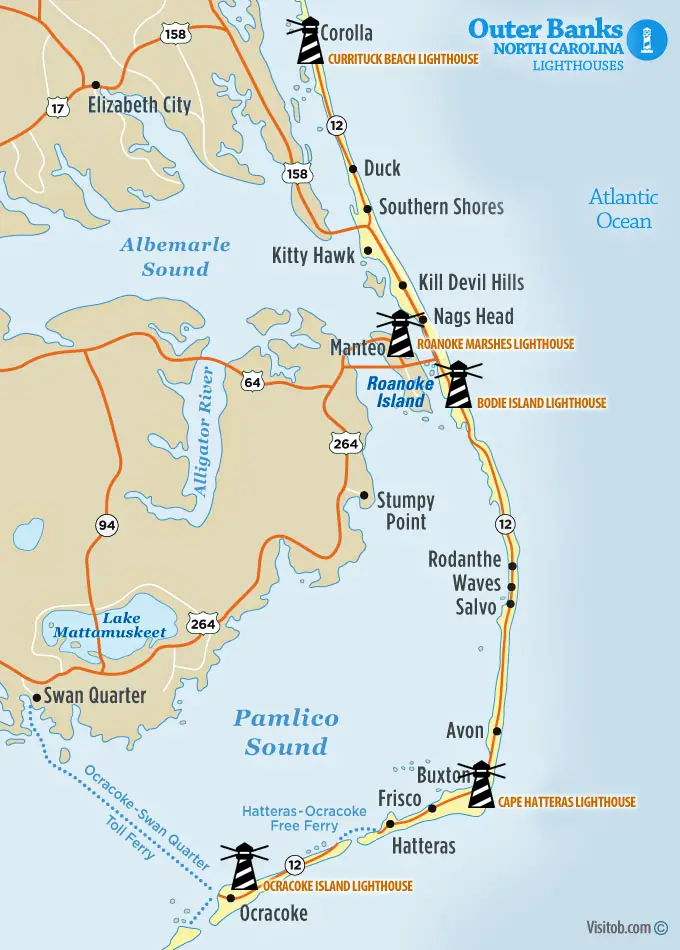 lighthouses of the outer banks, nc, north Carolina, obx. How many lighthouses on the Outer Banks?